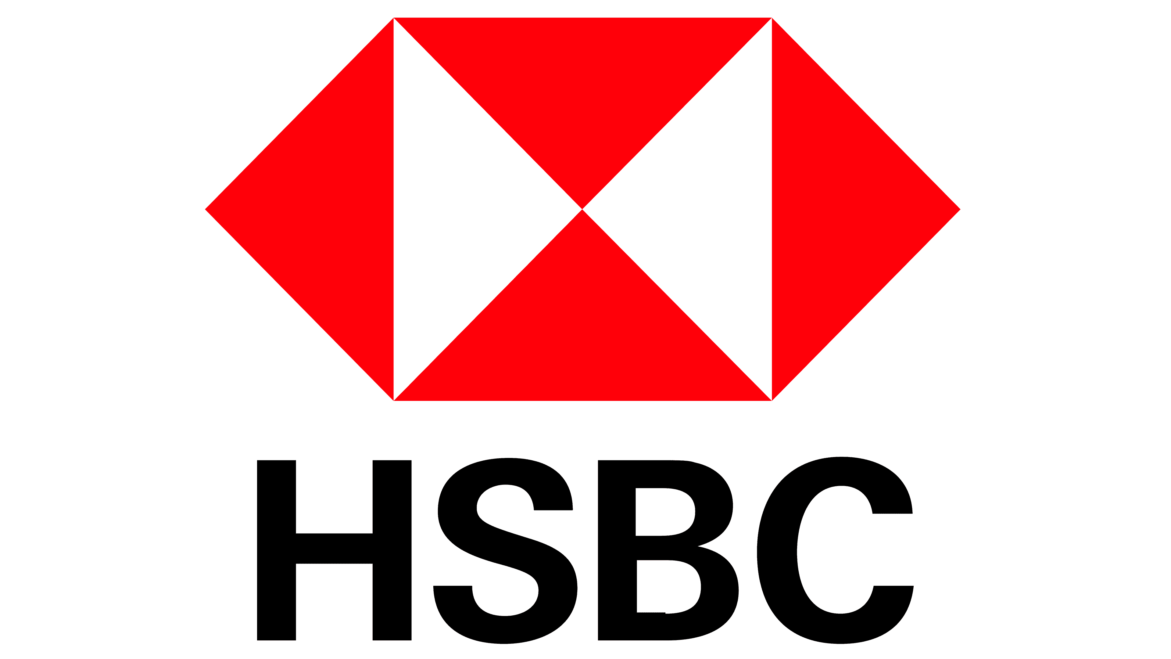 HSBC